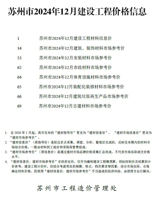 苏州市2024年12月造价信息PDF期刊