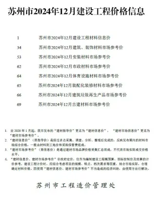 苏州2024年12月信息价PDF电子版