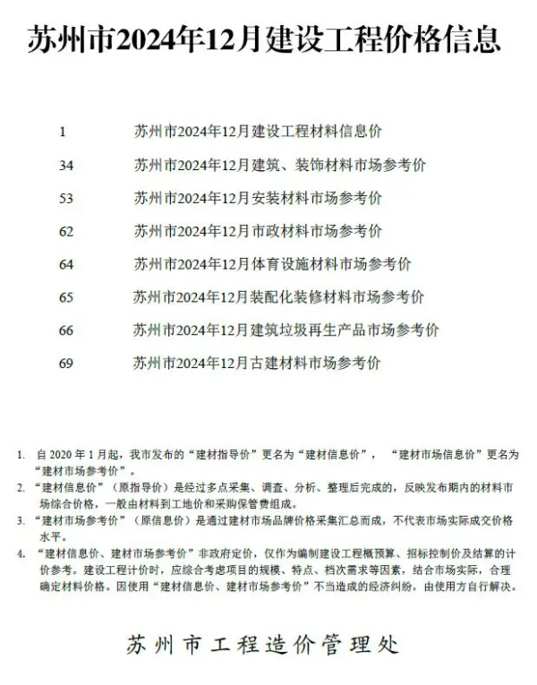 苏州市2024年12月信息价PDF扫描件