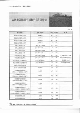 杭州2015年9月造价信息