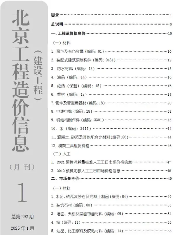 北京市2025年1月信息价PDF扫描件