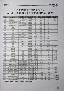 义乌2016年10期造价信息电子版