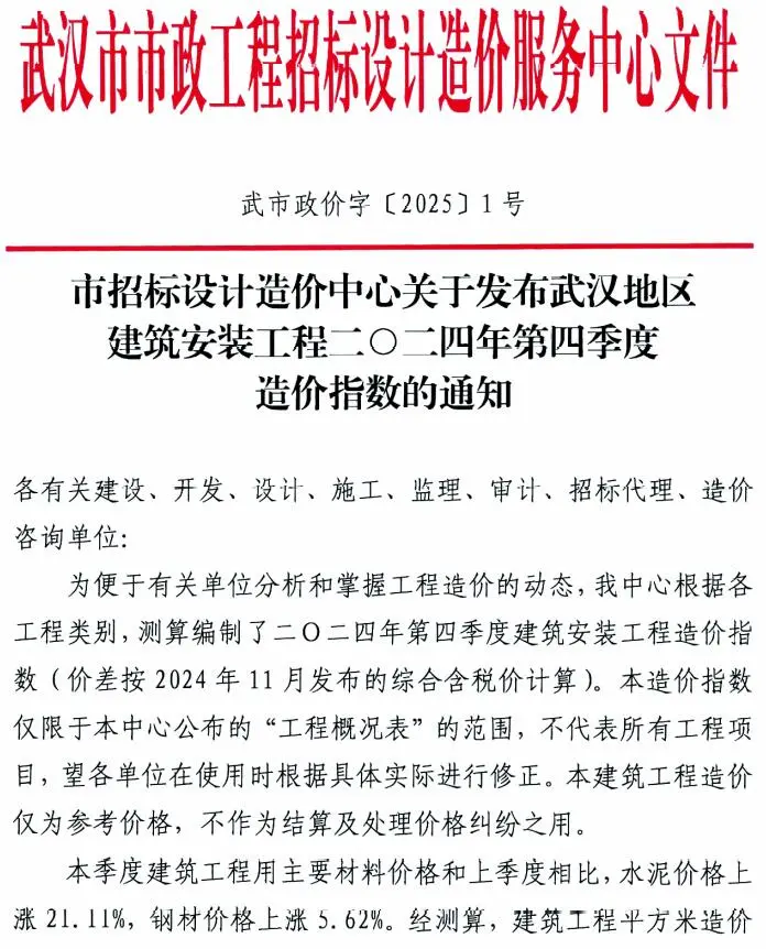 武汉地区建筑安装工程2024年第4季度造价指数(武市政价字[2025]1号)电子版