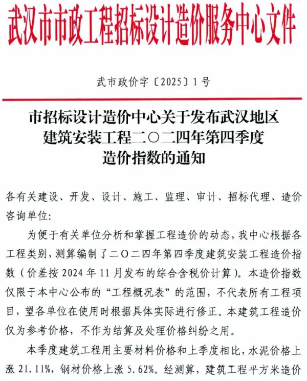 武汉地区建筑安装工程2024年第4季度造价指数(武市政价字[2025]1号)电子版PDF