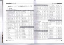 南京2016年10期造价信息电子版