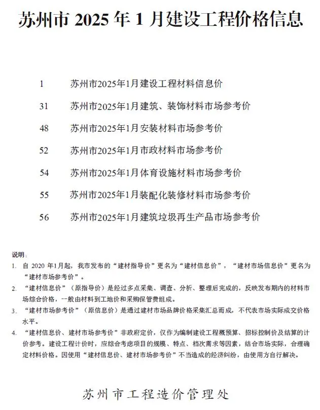 苏州市2025年1月造价信息PDF期刊