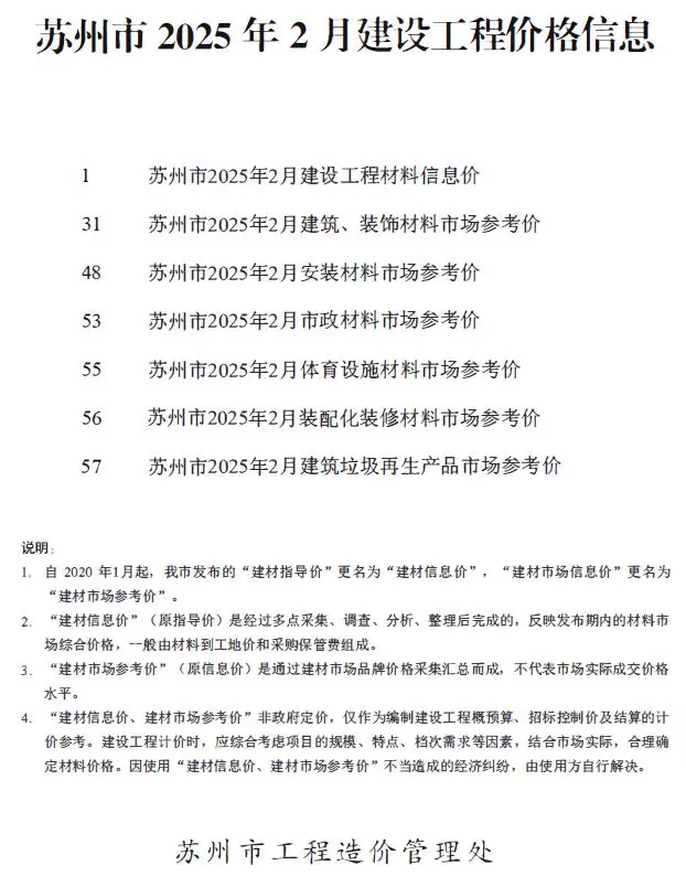 苏州市2025年2月造价信息PDF期刊