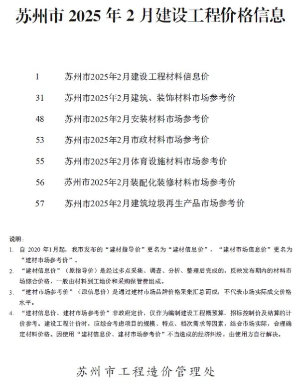 苏州市2025年2月信息价PDF扫描件
