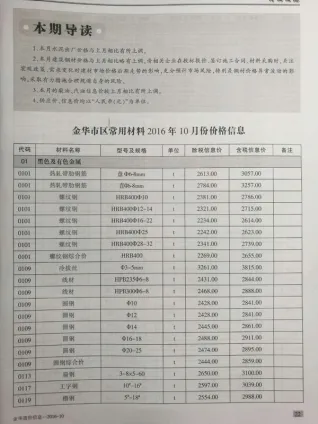 金华2016年10月造价信息期刊封面