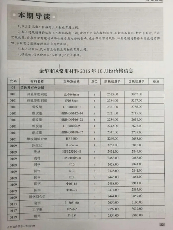 金华市2016年10月信息价PDF扫描件