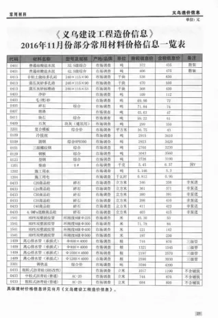 义乌市2016年11月造价信息PDF期刊