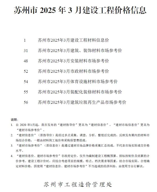 苏州市2025年3月造价信息PDF期刊