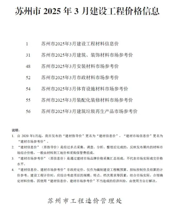 苏州市2025年3月信息价PDF扫描件