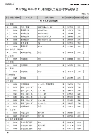 泉州市2016年11月造价信息PDF期刊
