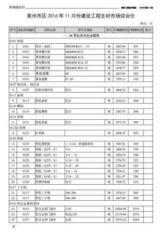 泉州市2016年11月工程造价管理工程信息价电子版PDF