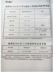 温州2016年11期造价信息电子版