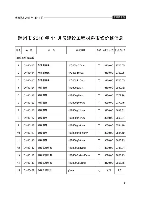 滁州市2016年11月信息价PDF扫描件