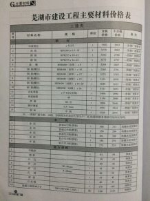 芜湖2016年11期造价信息电子版