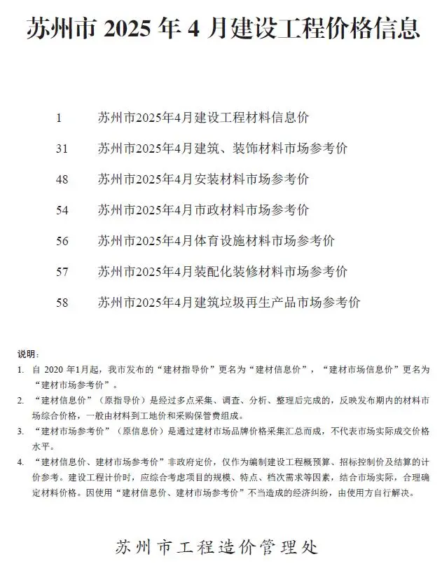 苏州市2025年4月造价信息PDF期刊