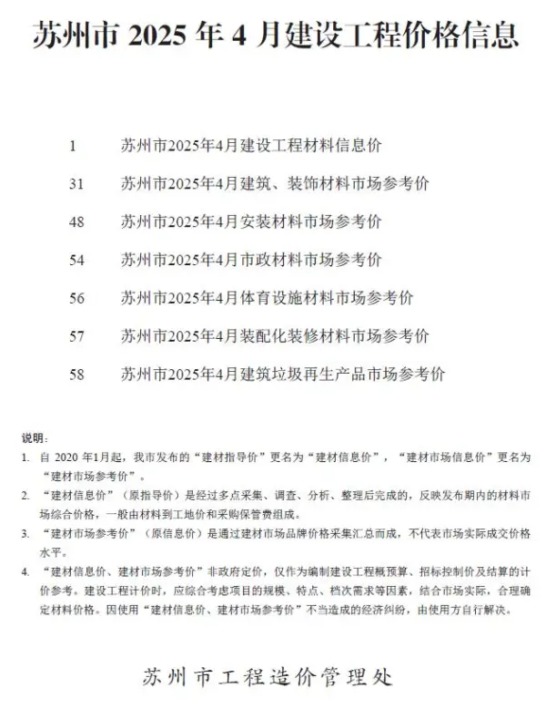 苏州市2025年4月信息价PDF扫描件