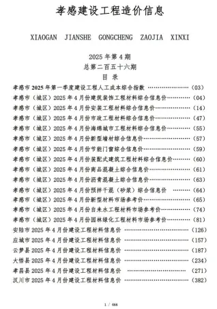 2025年4月孝感信息价