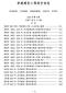 孝感2025年4月造价信息电子版