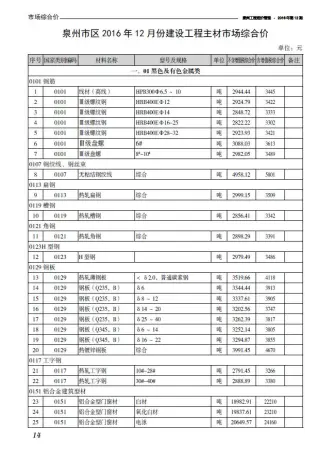 泉州市2016年12月造价信息PDF期刊