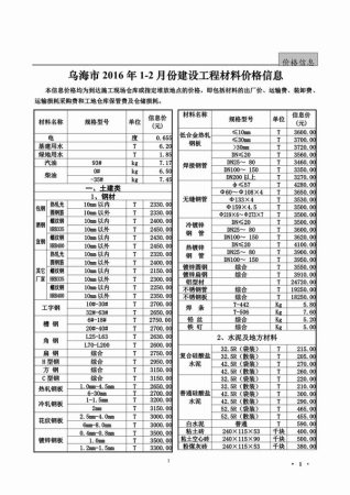 乌海市2016年第1期信息价电子版PDF