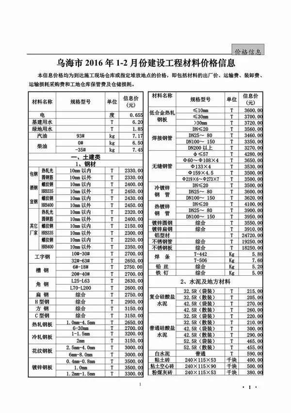乌海市2016年1期信息价PDF扫描件