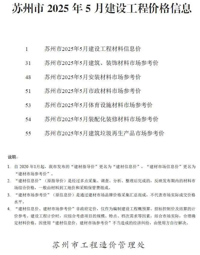苏州市2025年5月造价信息PDF期刊