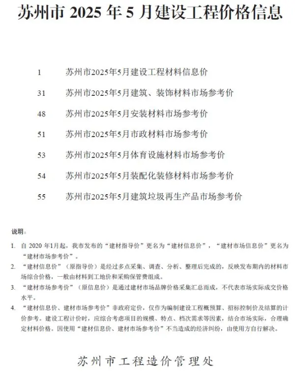 苏州市2025年5月信息价PDF扫描件