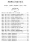 孝感2025年5月造价信息电子版