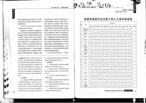 成都市2016年第1期造价信息PDF期刊