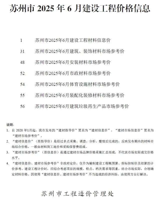 苏州市2025年6月造价信息PDF期刊