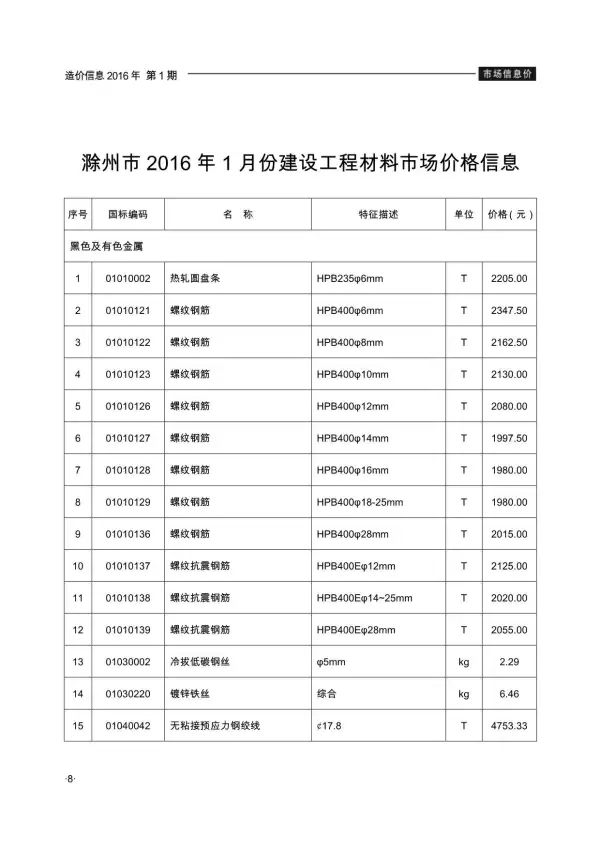 滁州市2016年1期信息价PDF扫描件