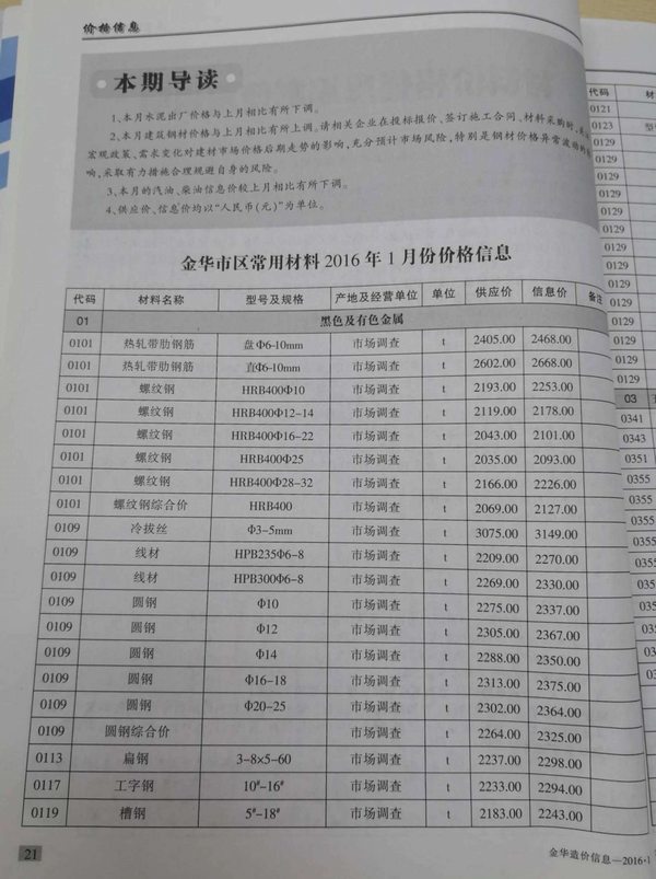 金华市2016年1月造价信息