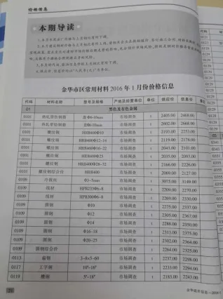 2016年第1期金华造价信息期刊封面