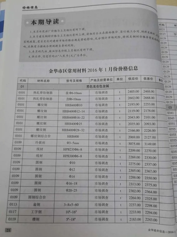 金华市2016年1期信息价PDF扫描件