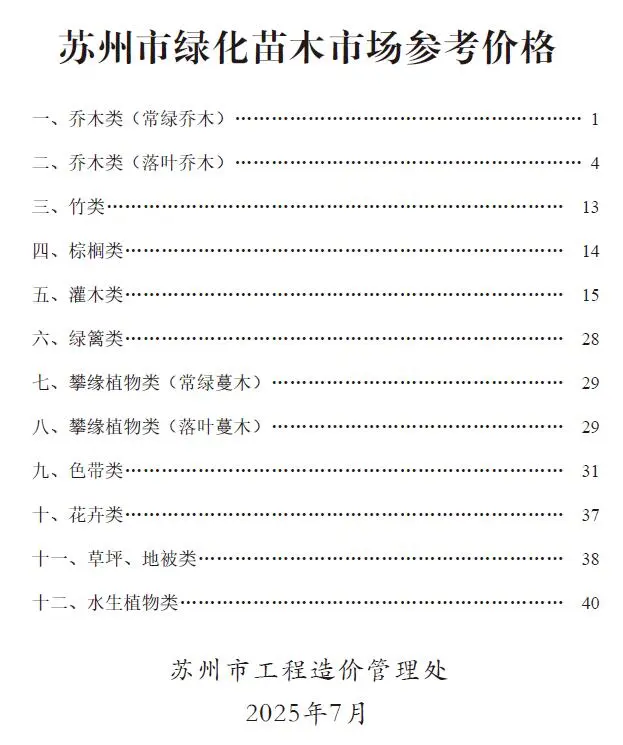 苏州2025年7月信息价
