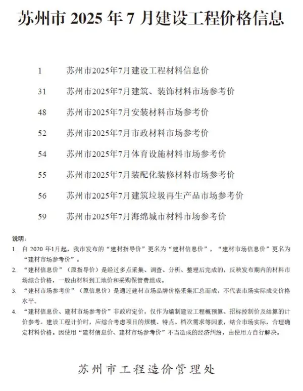 苏州市2025年7月信息价PDF扫描件