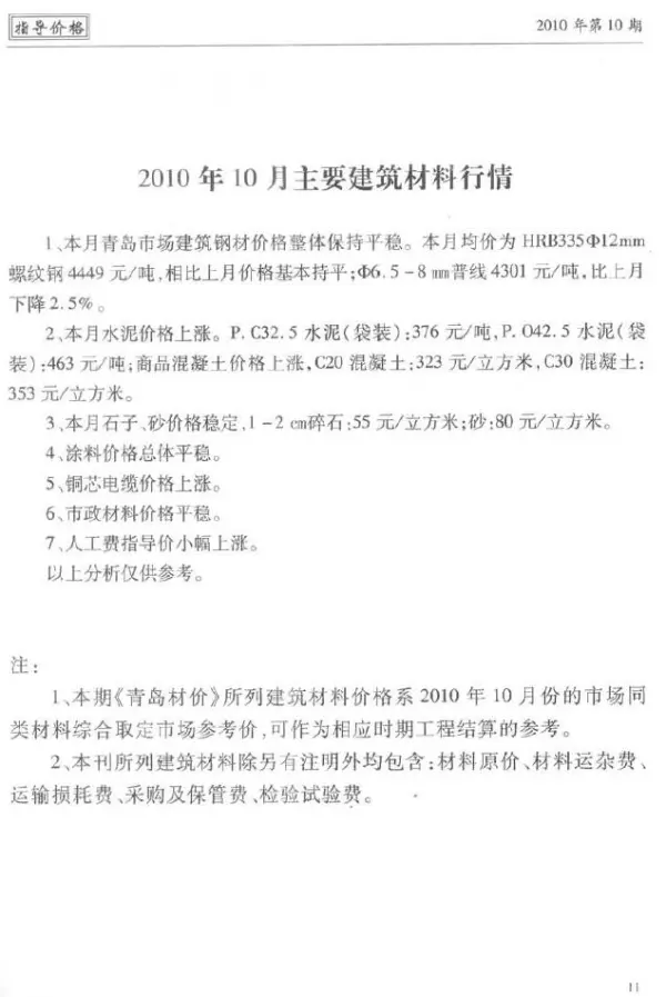 青岛市2010年10月信息价PDF扫描件