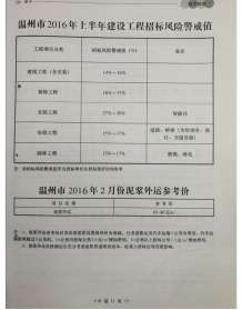 温州2016年2期造价信息电子版