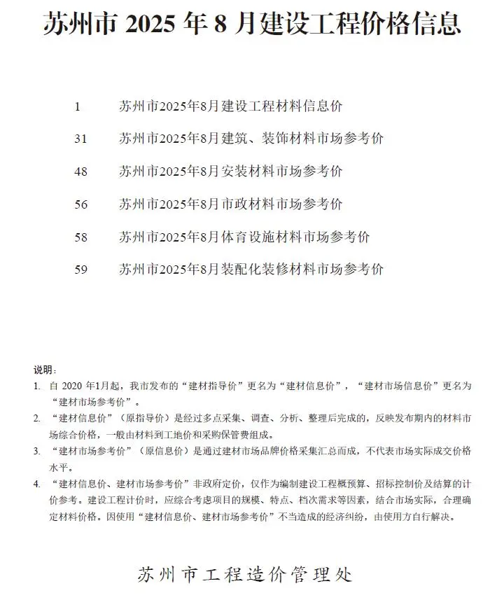 苏州市2025年8月造价信息PDF期刊