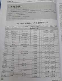 金华2016年2期造价信息电子版