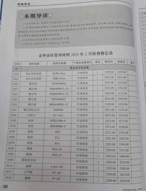 金华市2016年2期信息价PDF扫描件