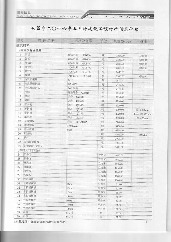 南昌市2016年3期信息价PDF扫描件
