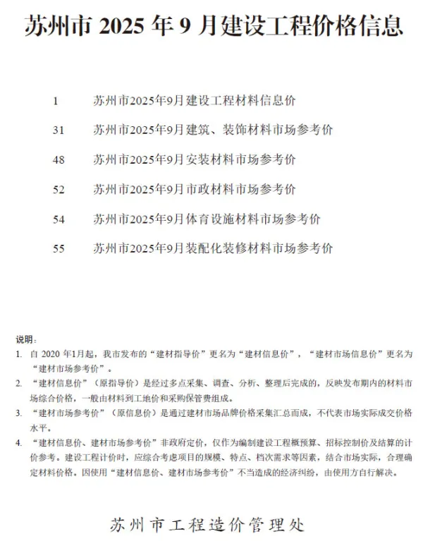 苏州市2025年9月信息价PDF扫描件