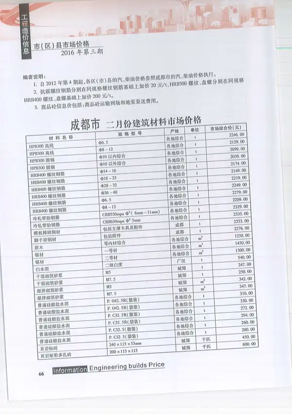 成都市2016年3期信息价PDF扫描件
