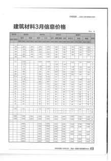 杭州2016年3期造价信息电子版