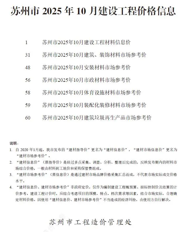 苏州市2025年10月造价信息PDF期刊